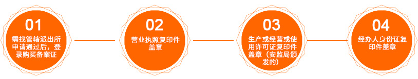 沈阳化学试剂厂